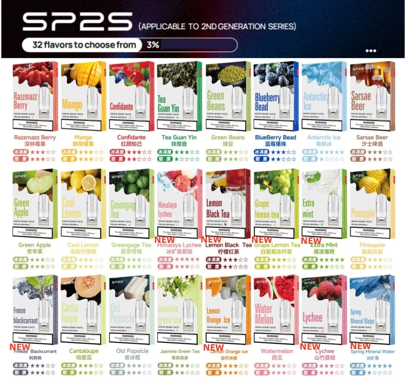 sp2s糖果😍3入/通用 銷冠🏆 滿十盒優惠 每盒290元